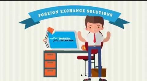 Finding The Best Currency Exchange Rate In Melbourne