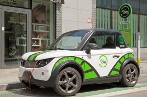 Green transportation - Shutterstock