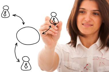 Highly Effective Recruiter