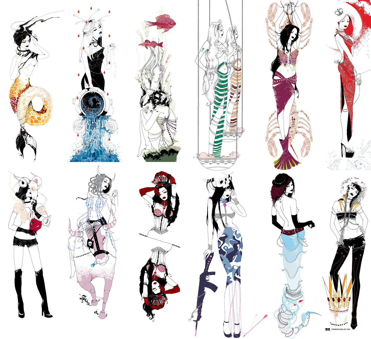 What Is A Personalized Horoscope Composed Of?