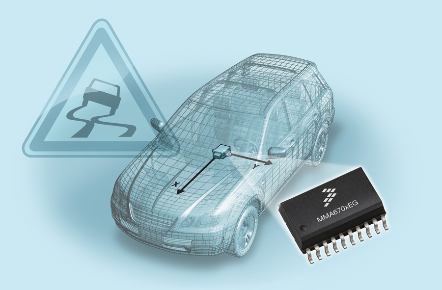 MEMS Technology Implementation In Cars