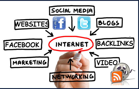 7 Proven Ways To Market Your Website