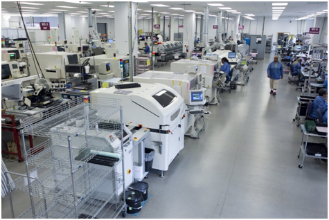 China Quality Control To Maintain Quality While Manufacturing Products