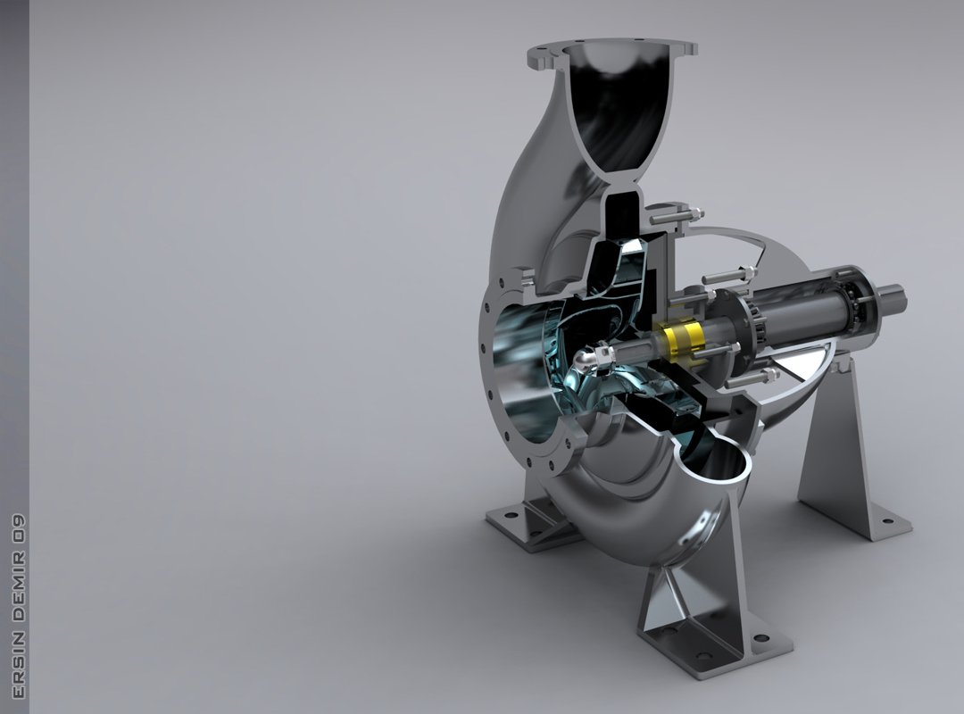 Centrifugal Pumps A Subordinate Form Of Turbo Machinery A Prime Mover