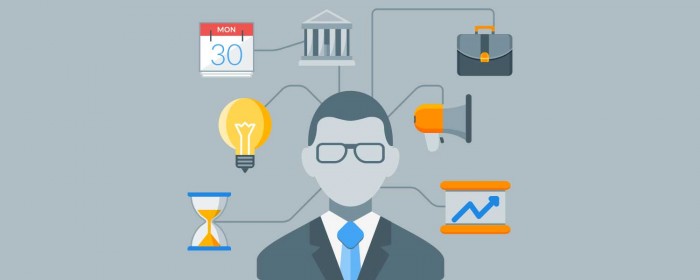 online career aptitude test