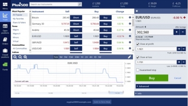 Plus500 Review: The Ultimate Broker On CFD Trading