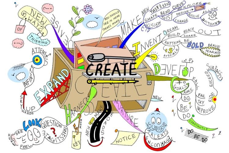 A Collaborative Effort To Making The World A Better Place