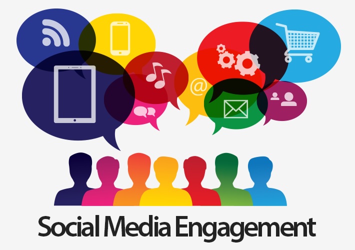 Social Media Engagements