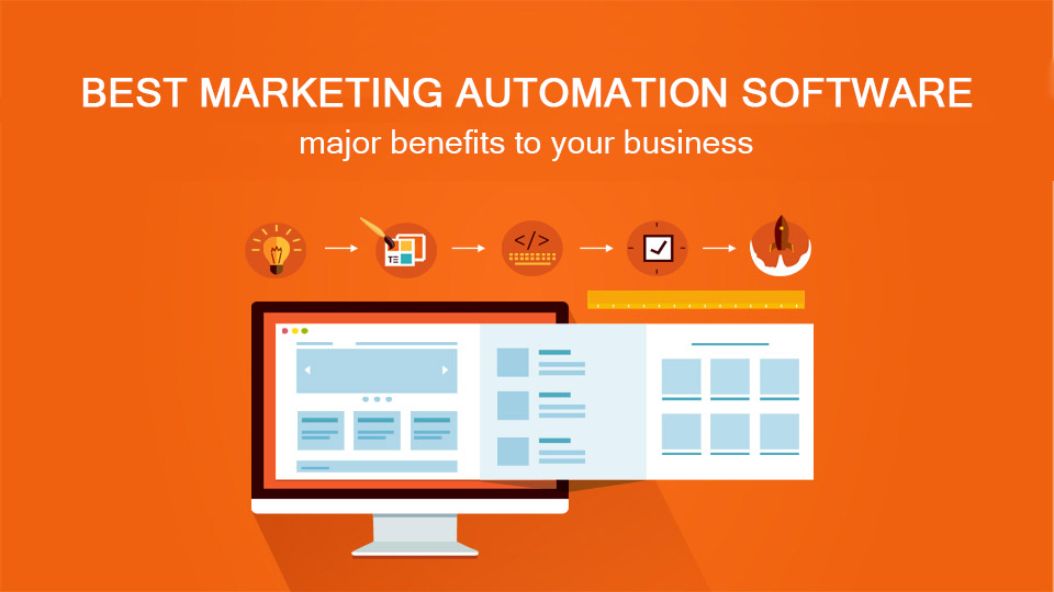 Best Marketing Automation Software: Major Benefits To Your Business