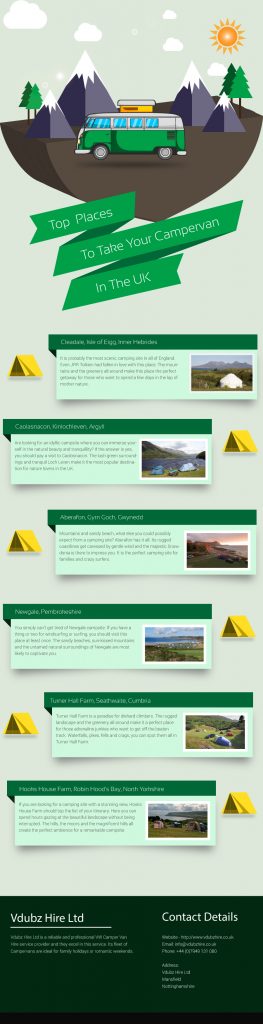 Best Places To Take Your Campervan In The UK [Infographic]