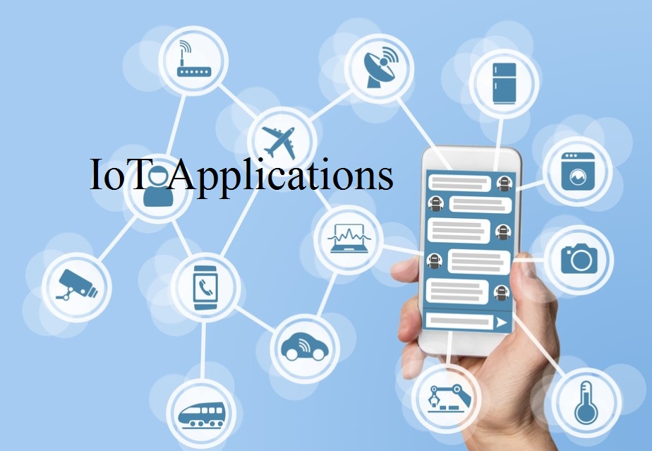 Important IoT Applications Across Businesses