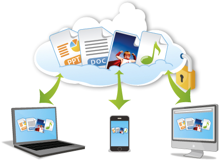 Key Reasons Why You Should Adopt A Secure Service Of Data Storage Online